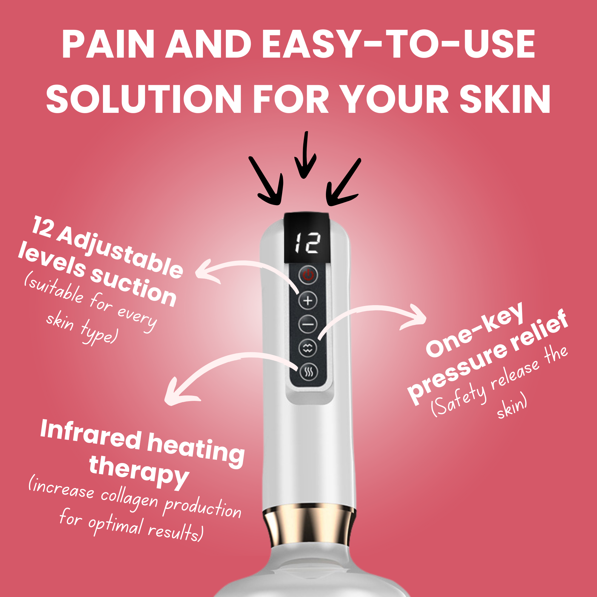 BodyLift Pro™ - Anti-Cellulite-Massagegerät
