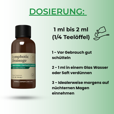 Lymvita™ Flüssige Lymphdrainage – Verfeinertes Gesicht, leichte Beine, flacher Bauch