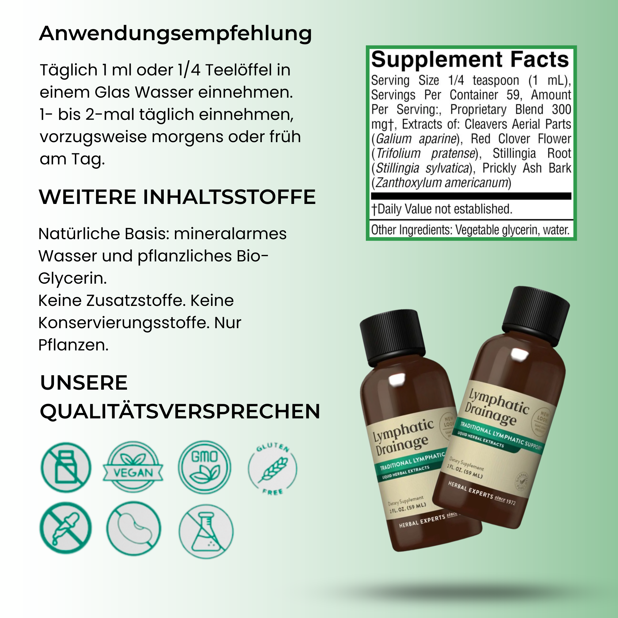 Lymvita™ Flüssige Lymphdrainage – Verfeinertes Gesicht, leichte Beine, flacher Bauch