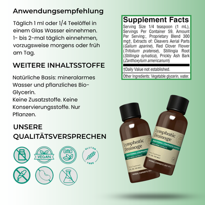 Lymvita™ Flüssige Lymphdrainage – Verfeinertes Gesicht, leichte Beine, flacher Bauch