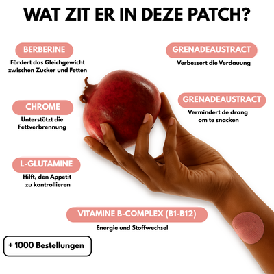 SlimBoost Natural™ Schlankheitspflaster