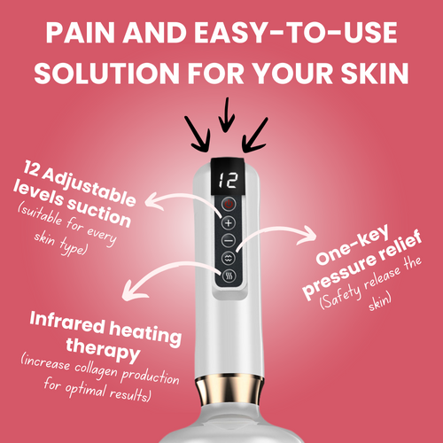 BodyLift Pro™ - Anti-Cellulite-Massagegerät