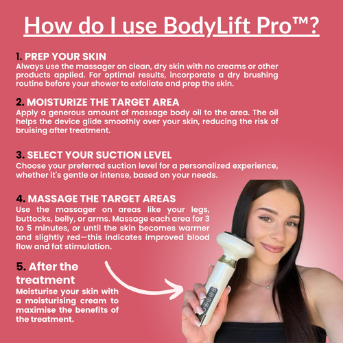 BodyLift Pro™ - Anti-Cellulite-Massagegerät