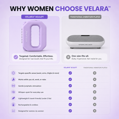 VELARA™ Sculpt Pro