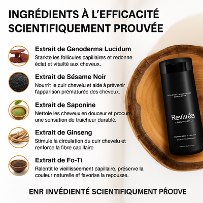 Revivéa™ Shampoing Coloration Instantanée