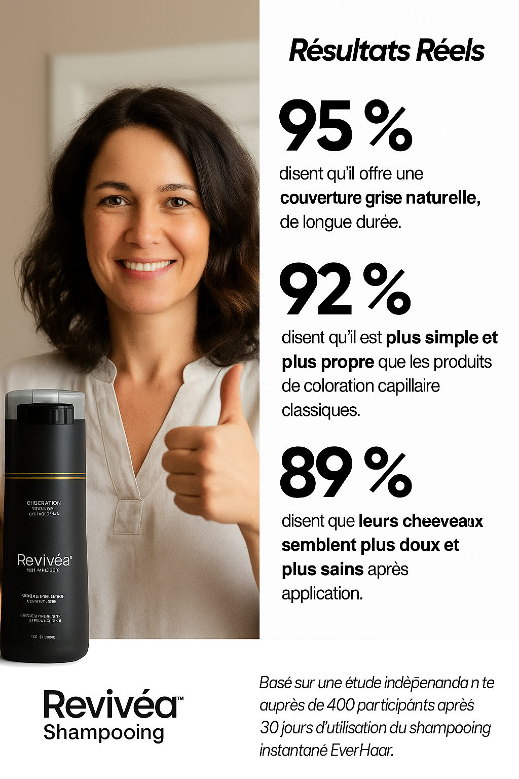 Revivéa™ Shampoing Coloration Instantanée