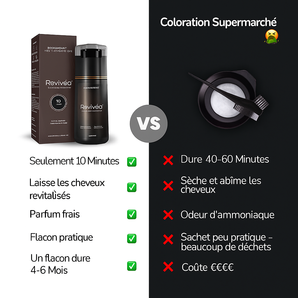 Revivéa™ Shampoing Coloration Instantanée