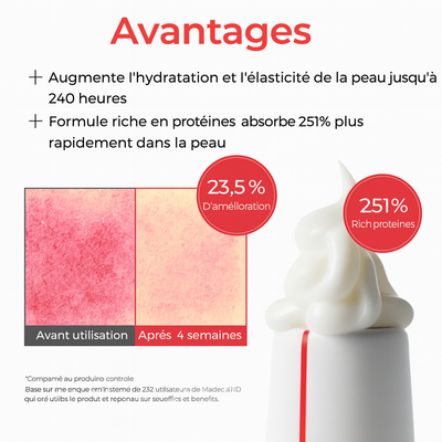 Lumévia™ Madeca Crème Anti-Âge Total