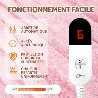 Calidou™ – Couverture chauffante cocooning & économie d’énergie