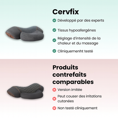 Cervfix™ - Le Masseur thermique Cervical 3-en-1
