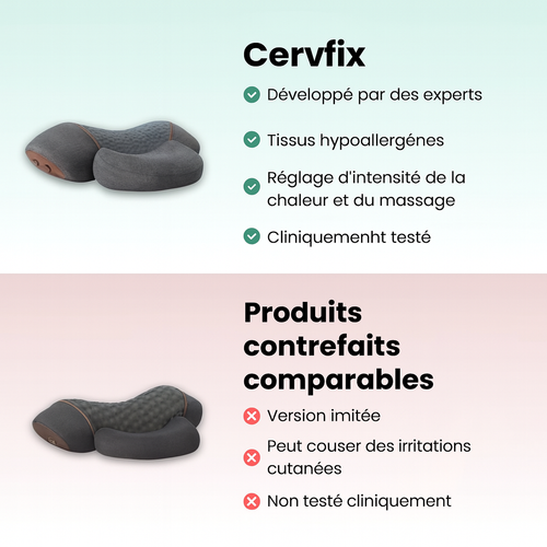 Cervfix™ - Le Masseur thermique Cervical 3-en-1