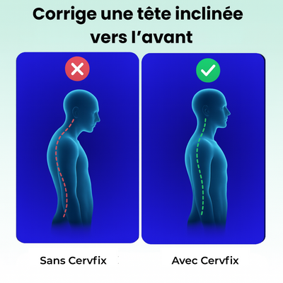 Cervfix™ - Le Masseur thermique Cervical 3-en-1