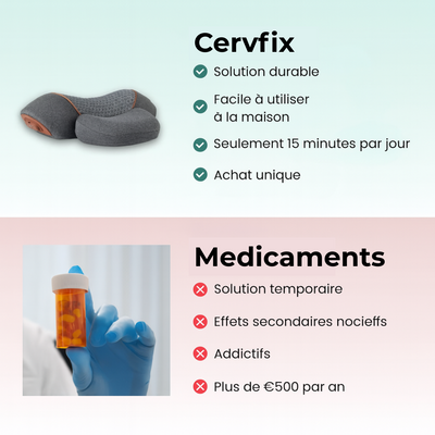 Cervfix™ - Le Masseur thermique Cervical 3-en-1