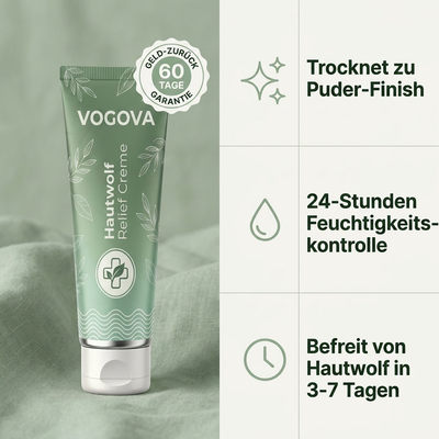 Hautwolf Linderungscreme